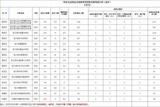 新利体育平台官网截图0